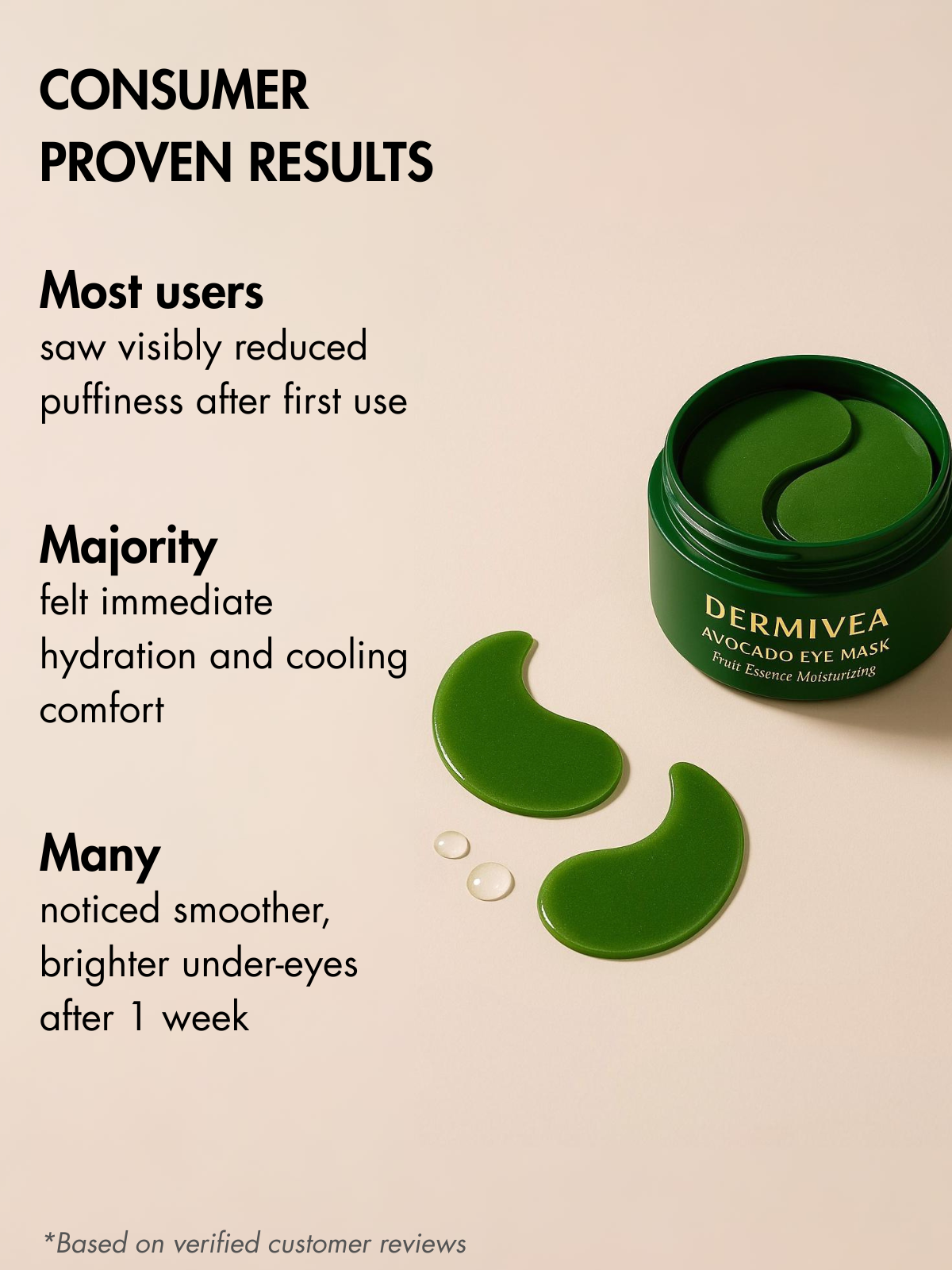 Avocado Brightening Eye Masks